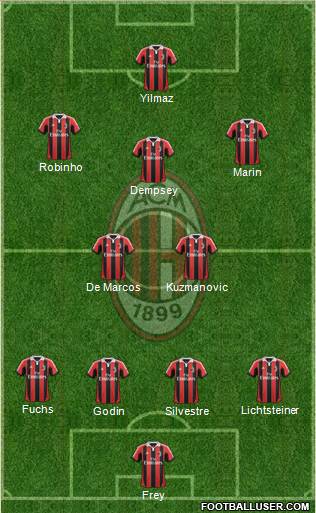 A.C. Milan Formation 2013