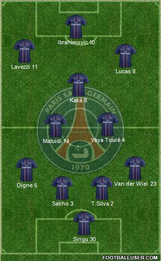 Paris Saint-Germain Formation 2013