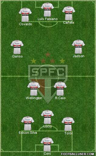 São Paulo FC Formation 2013
