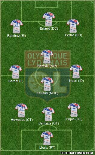 Olympique Lyonnais Formation 2013