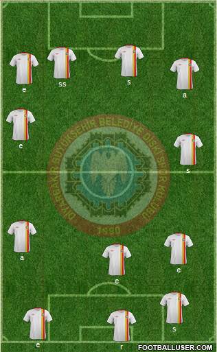 DISKI Spor Formation 2013