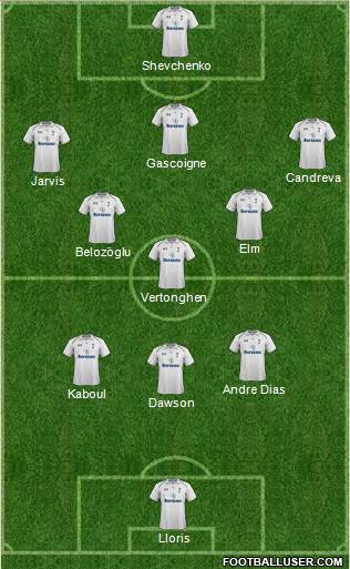 Tottenham Hotspur Formation 2013