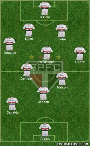 São Paulo FC Formation 2013