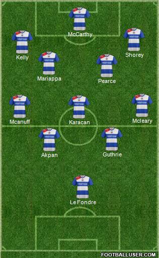 Reading Formation 2013