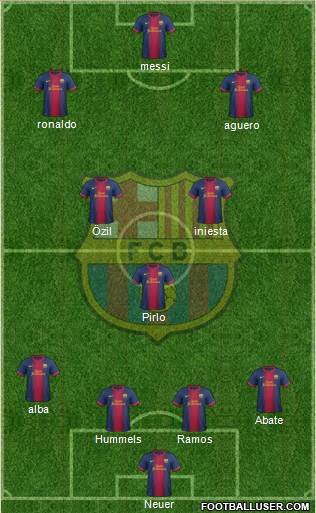 F.C. Barcelona Formation 2013