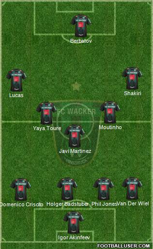 FC Wacker Innsbruck Formation 2013