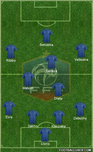 France Formation 2013