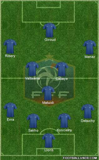 France Formation 2013