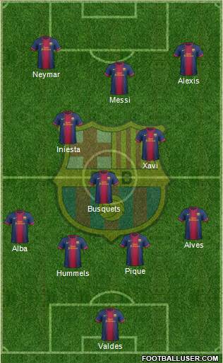 F.C. Barcelona Formation 2013