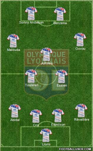 Olympique Lyonnais Formation 2013