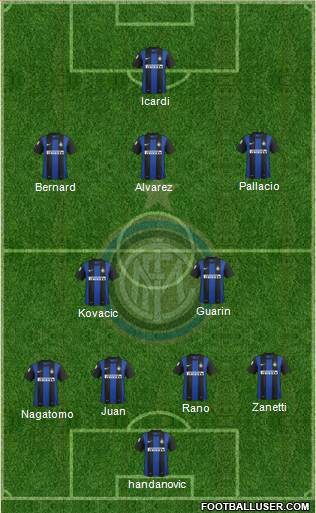 F.C. Internazionale Formation 2013