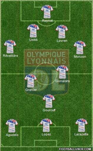 Olympique Lyonnais Formation 2013