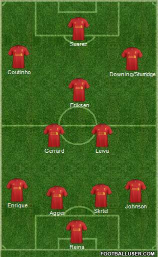 Liverpool Formation 2013