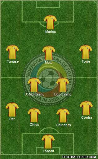 Romania Formation 2013