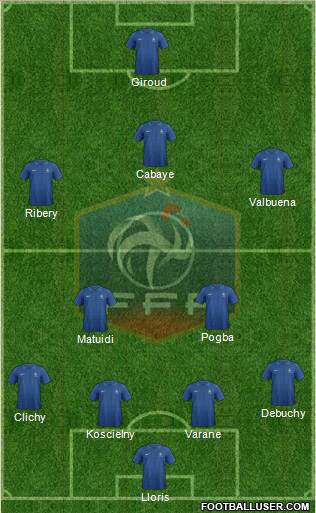 France Formation 2013