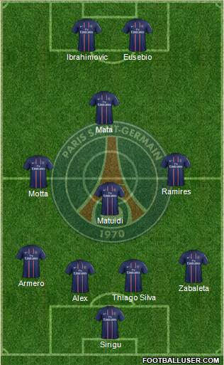 Paris Saint-Germain Formation 2013