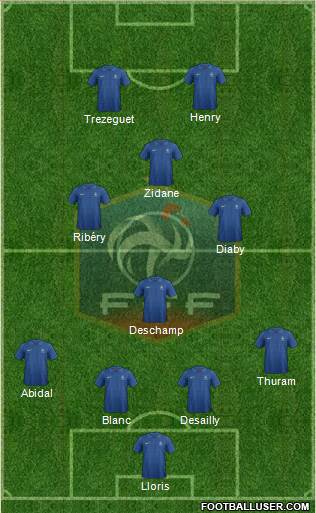 France Formation 2013