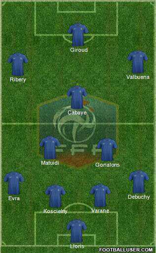 France Formation 2013