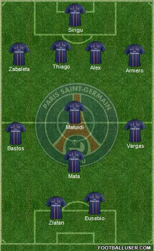 Paris Saint-Germain Formation 2013