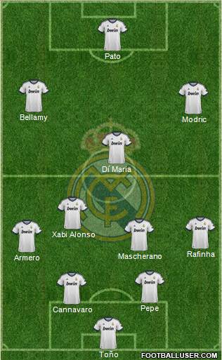 Real Madrid C.F. Formation 2013