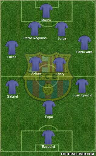 F.C. Barcelona Formation 2013