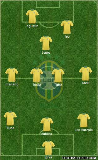 Brazil Formation 2013