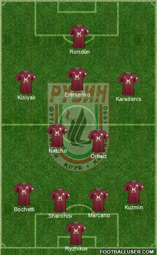 Rubin Kazan Formation 2013