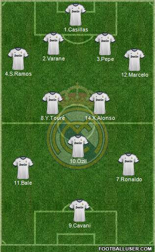 Real Madrid C.F. Formation 2013