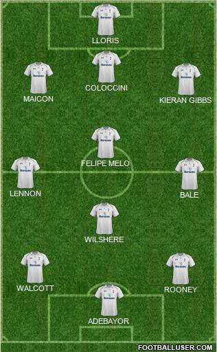 Tottenham Hotspur Formation 2013