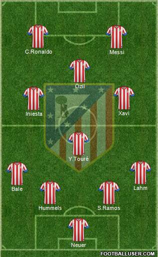 C. Atlético Madrid S.A.D. Formation 2013