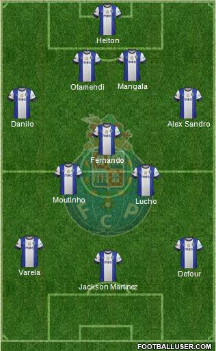 Futebol Clube do Porto - SAD Formation 2013