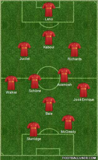 Liverpool Formation 2013