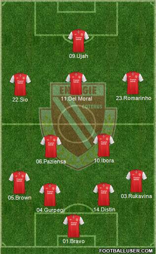FC Energie Cottbus Formation 2013