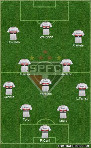 São Paulo FC Formation 2013