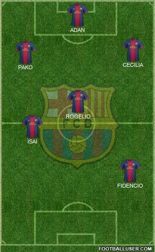 F.C. Barcelona Formation 2013
