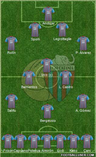 Catania Formation 2013