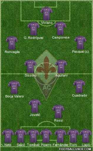 Fiorentina Formation 2013