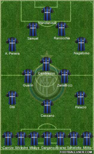 F.C. Internazionale Formation 2013