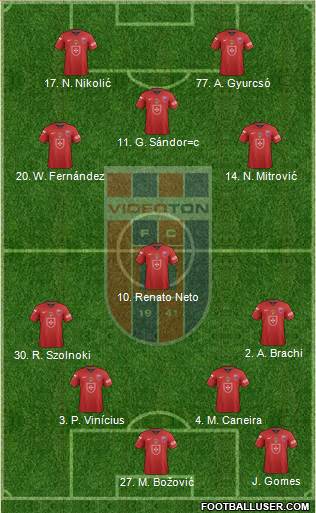 FC Fehérvár Formation 2013