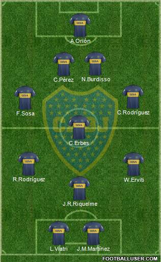 Boca Juniors Formation 2013