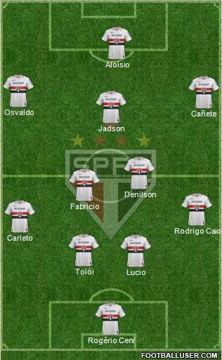 São Paulo FC Formation 2013