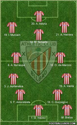 Athletic Club Formation 2013