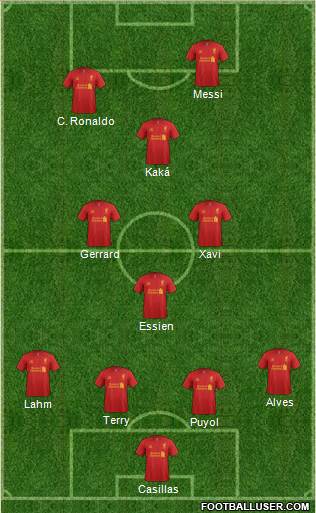 Liverpool Formation 2013