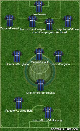 F.C. Internazionale Formation 2013