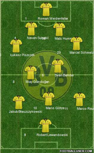 Borussia Dortmund Formation 2013