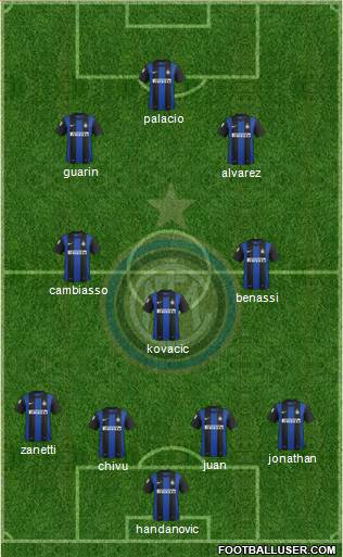 F.C. Internazionale Formation 2013