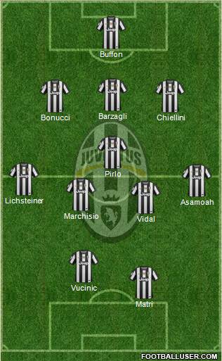 Juventus Formation 2013