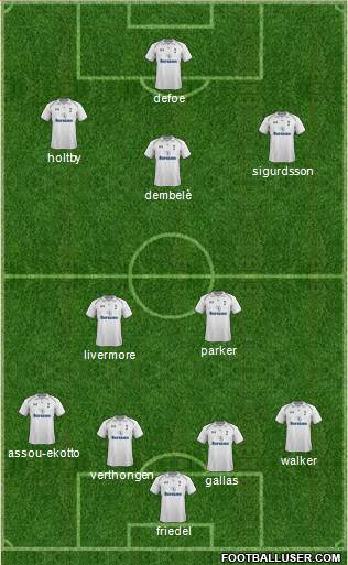 Tottenham Hotspur Formation 2013