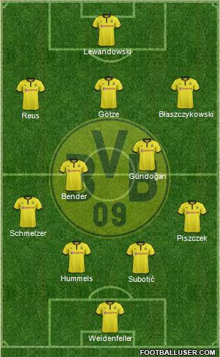 Borussia Dortmund Formation 2013