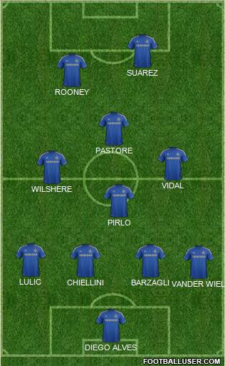 Chelsea Formation 2013
